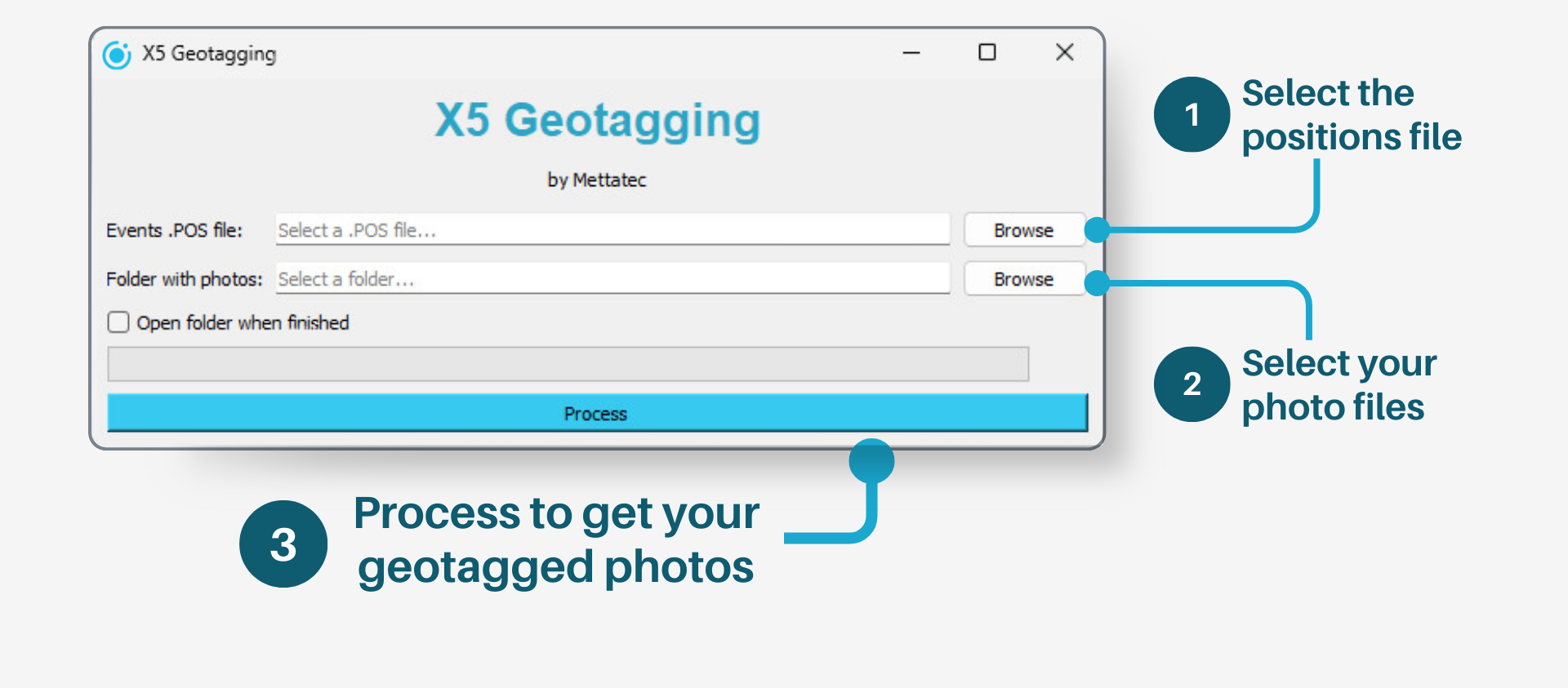 geotagging